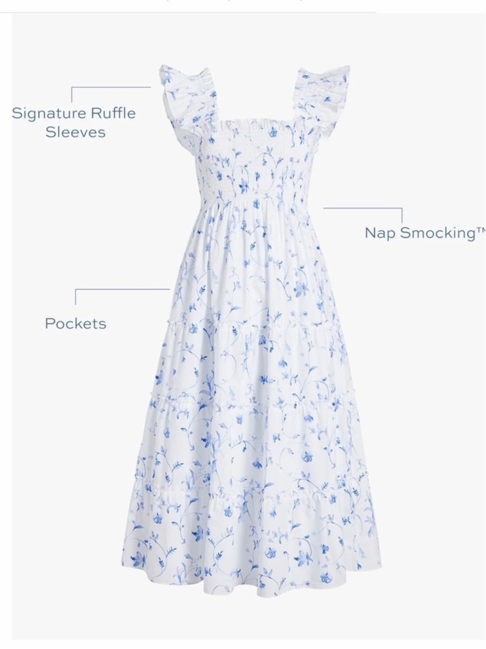 The Ellie Nap Dress in Blue Botanical 2XL - Picture 5 of 8